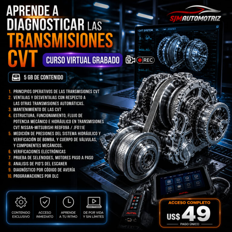 Curso Diagnóstico de Transmisiones CVT – Funcionamiento, Pruebas y Reparación (Online)