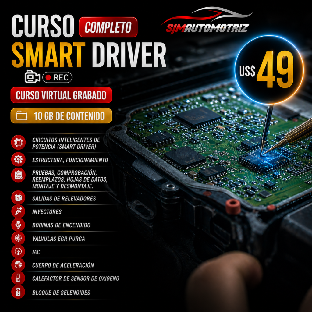 Curso Smart Driver (Completo): Diagnóstico de Actuadores y Módulos ...