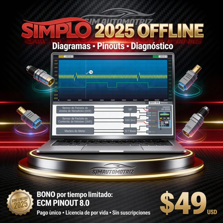 SIMPLO 2025 | Diagramas Eléctricos y Pinouts Automotrices