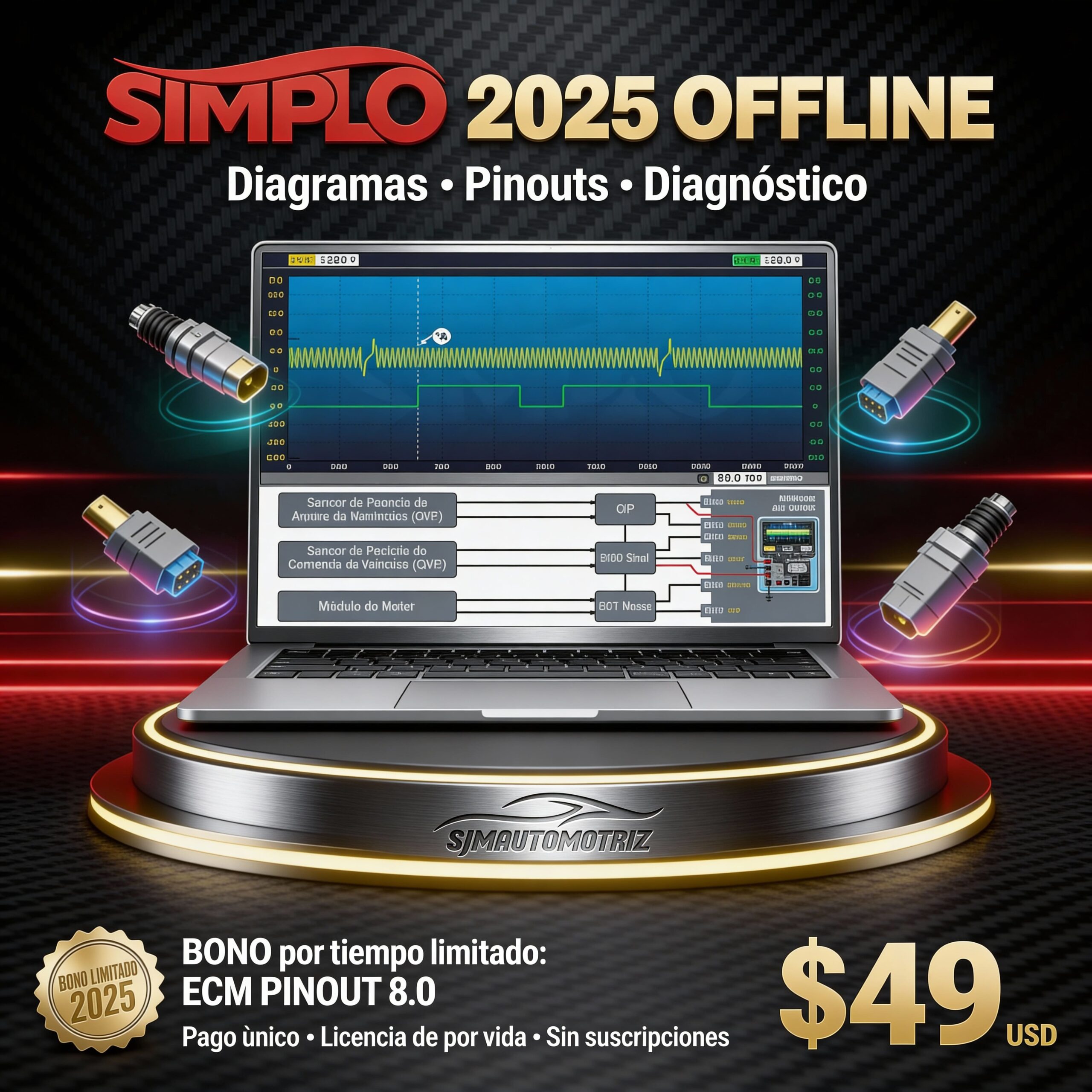 Bono SIMPLO 2025 incluido gratis con DICATEC 4.4.2