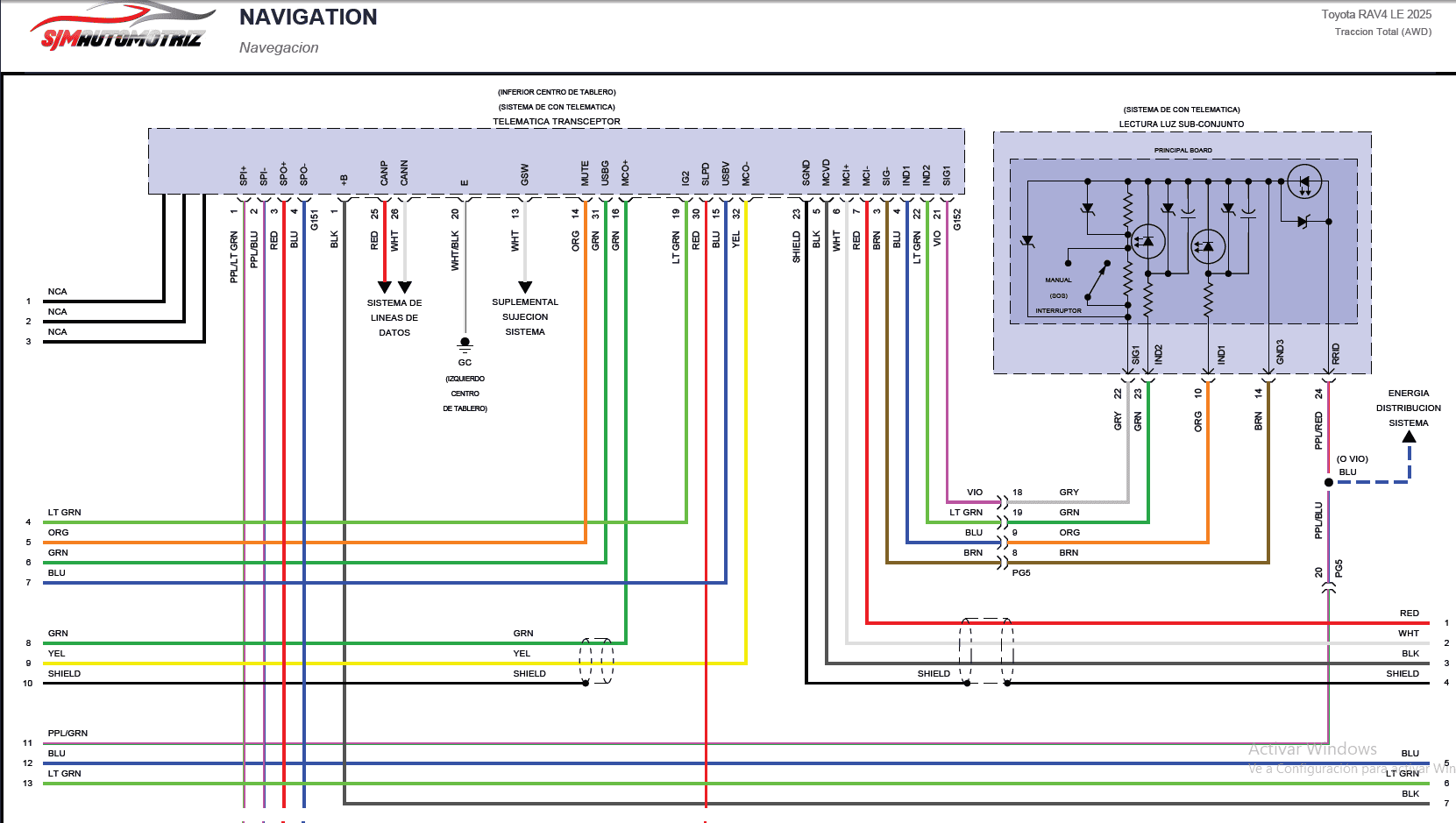 Pack Mecánico 2026 — software con diagrama técnico